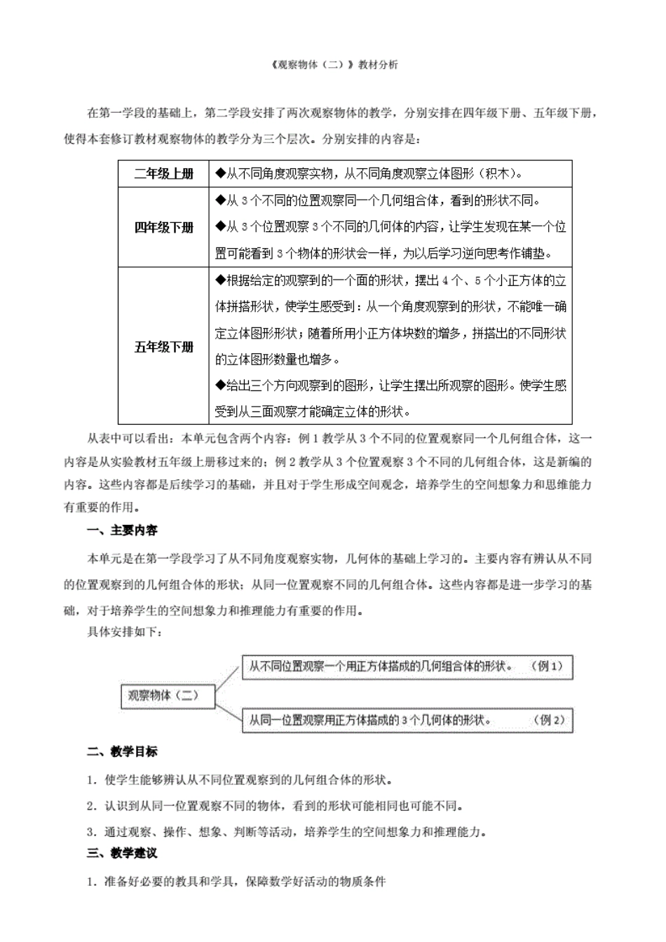 四年级下册《观察物体二》教材分析 新人教版_第1页