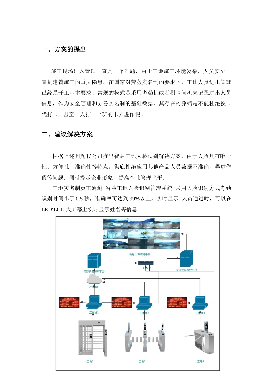 智慧工地人脸识别解决方案_第1页