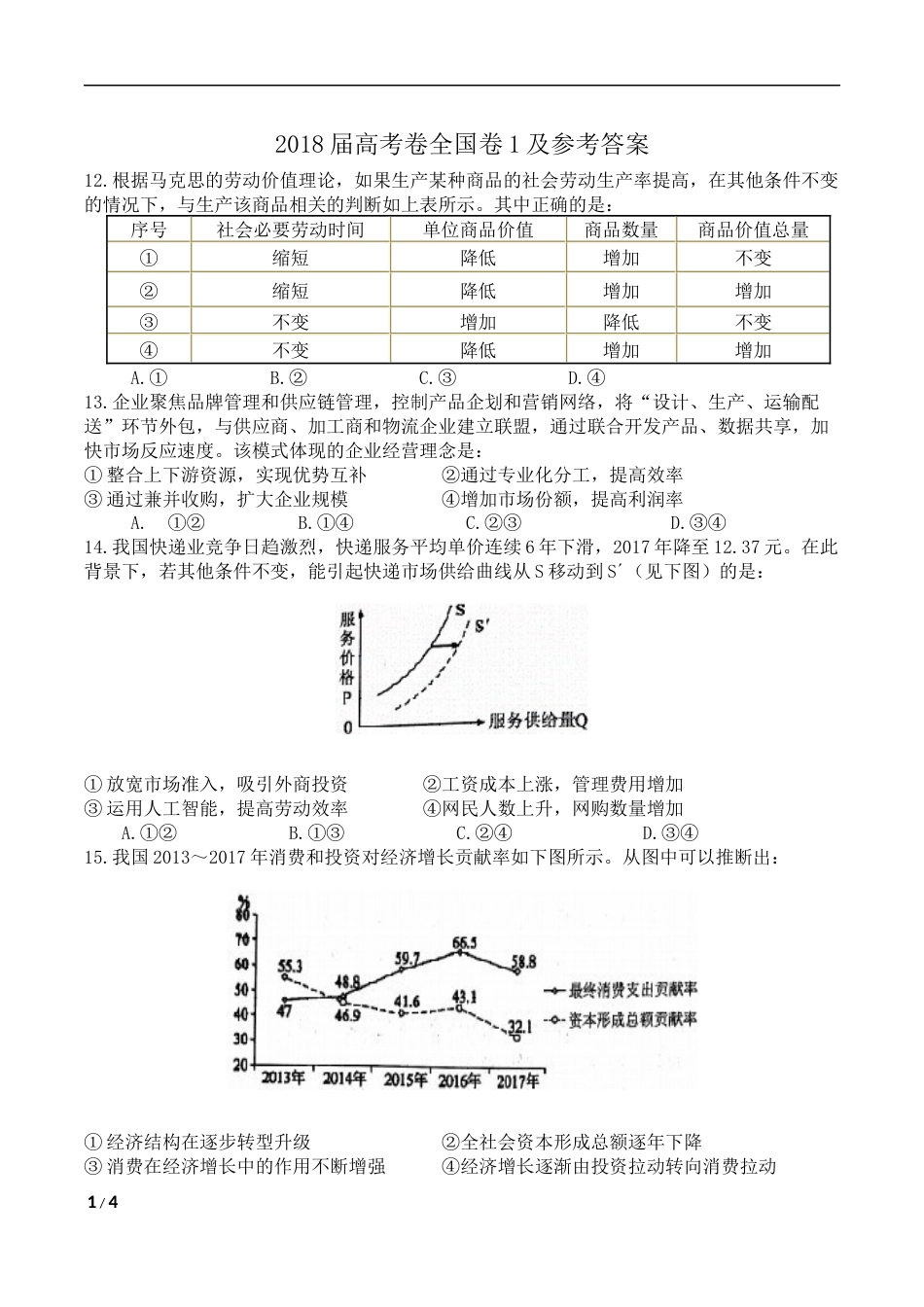 2018政治高考全国卷1及参考答案[5页]_第1页