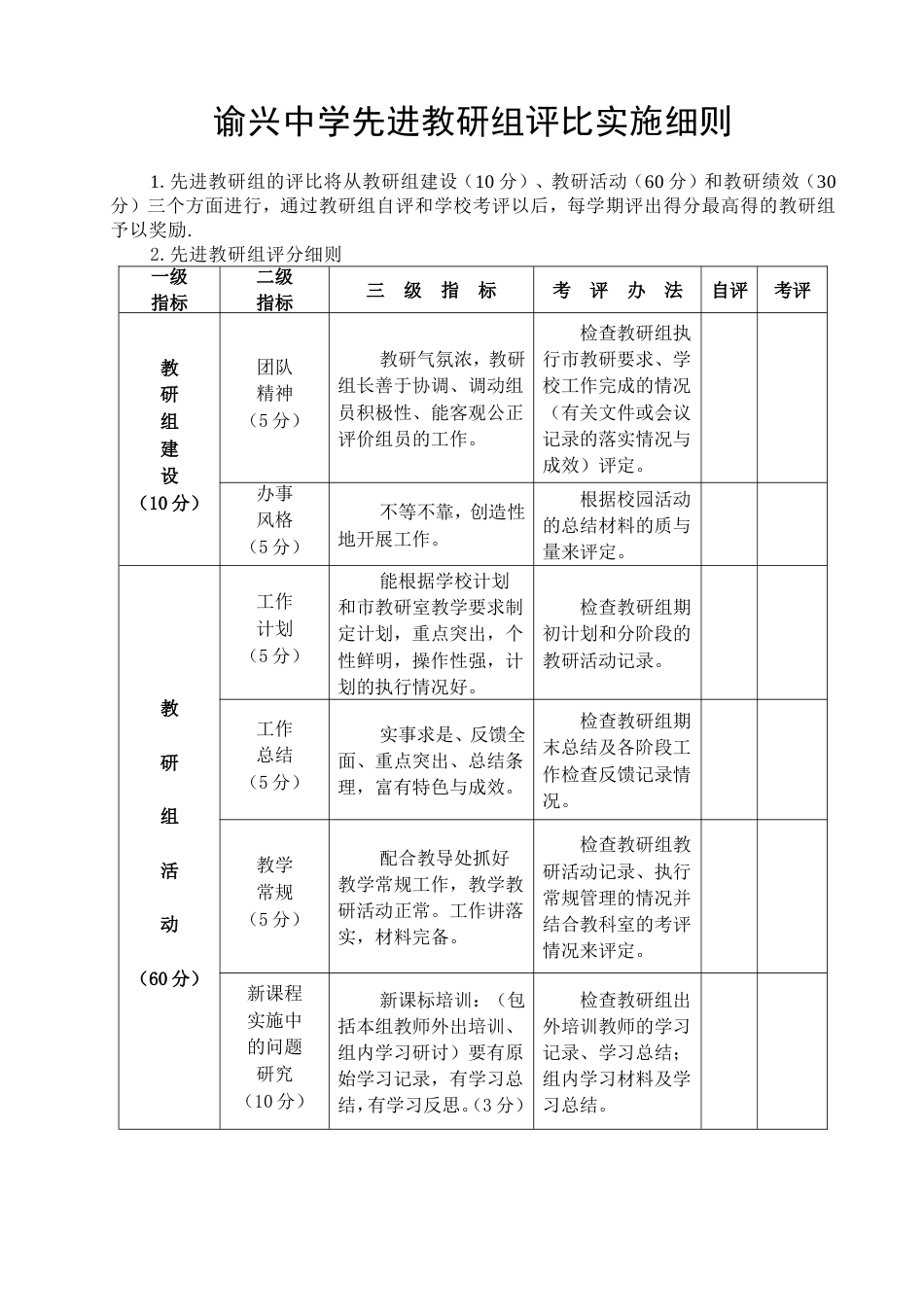 先进教研组评比实施细则_第1页