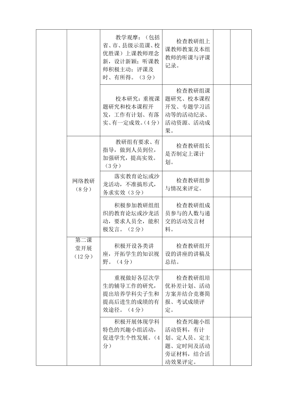 先进教研组评比实施细则_第2页