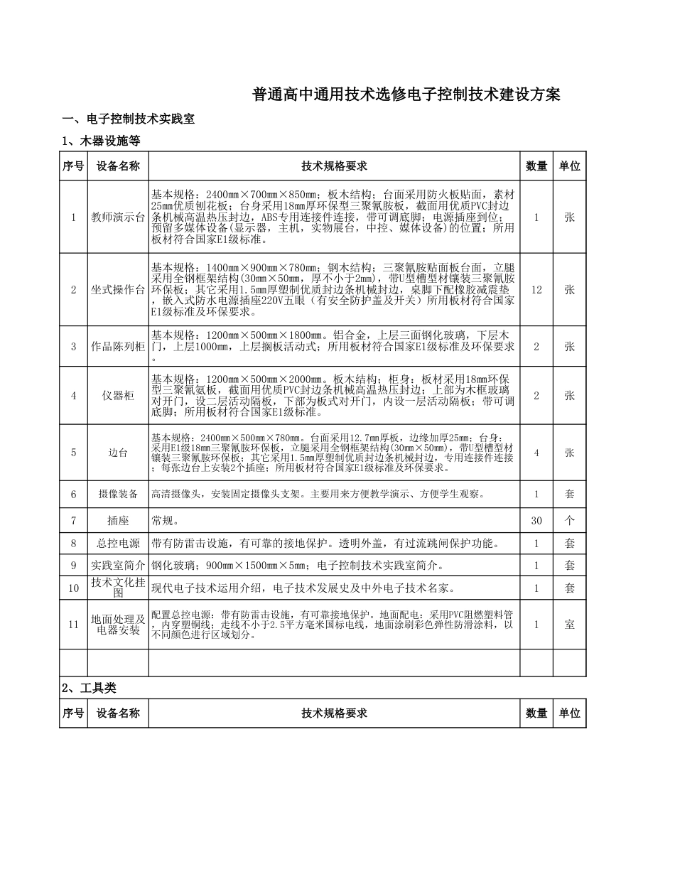 浙江省高中通用技术选修电子控制技术建设方案参考[1页]_第1页