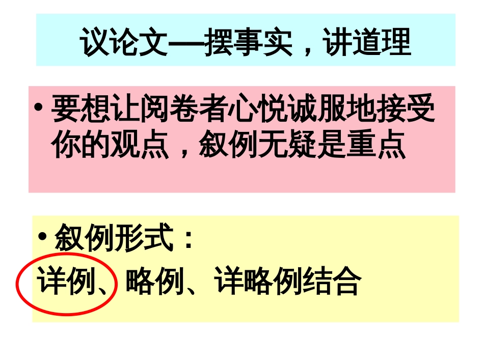 《议论文如何叙例》_第2页