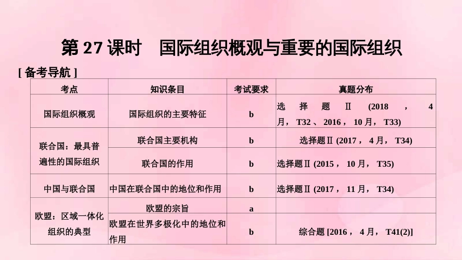 浙江省2019高考政治高分突破练讲专题五国家和国际组织常识第27课时国际组织概观与重要的国际组织课件_第1页