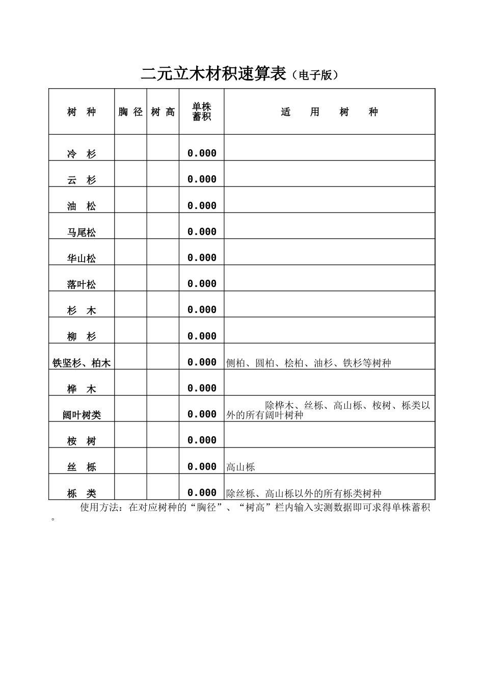 二元立木材积表(电子版)_第1页