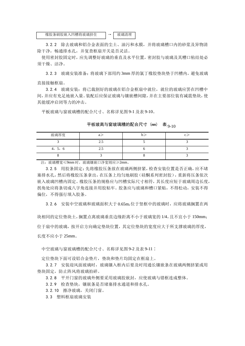 012铝合金框、扇及塑料框、扇玻璃安装工艺[4页]_第2页