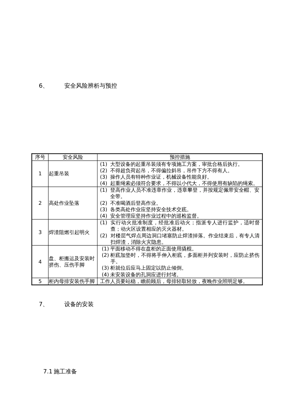 投标物资运达施工现场后的保护措施和要求[4页]_第3页