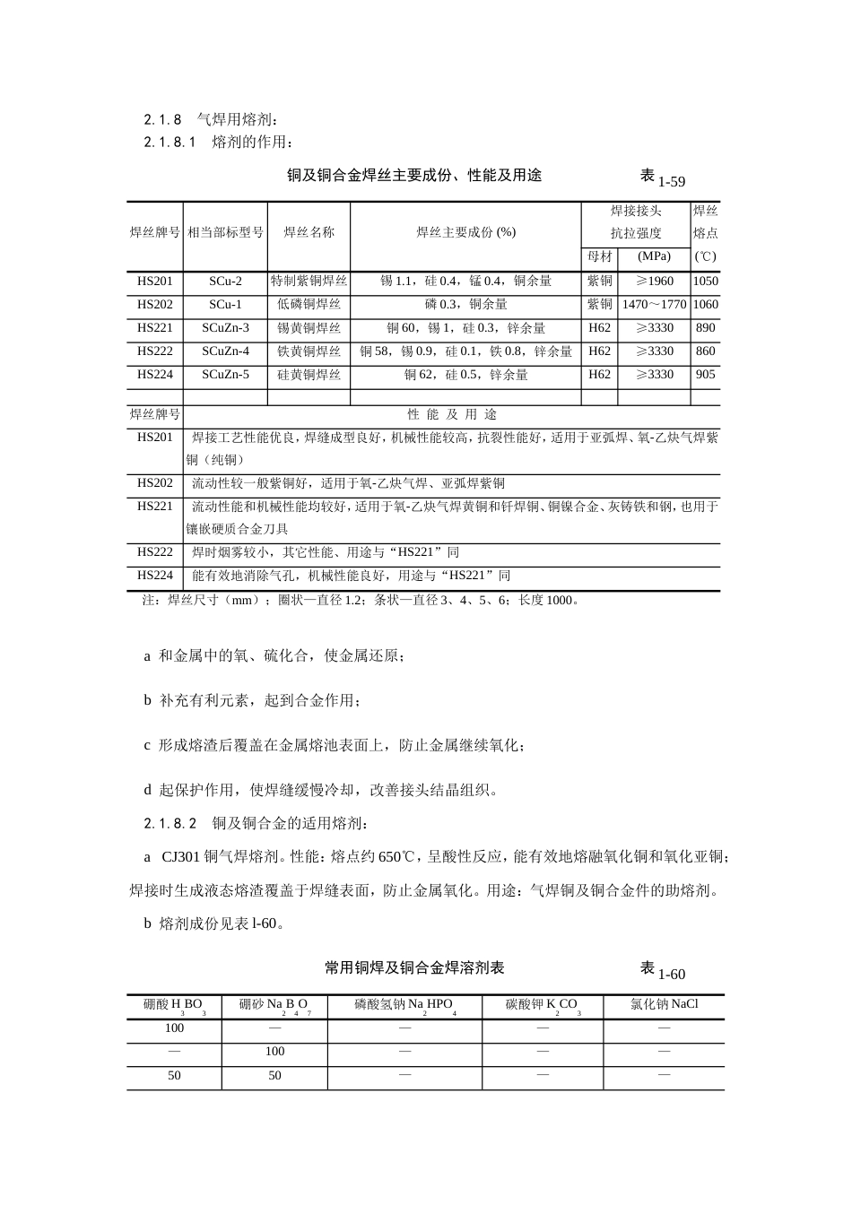 018紫铜、黄铜管道安装工艺[16页]_第3页