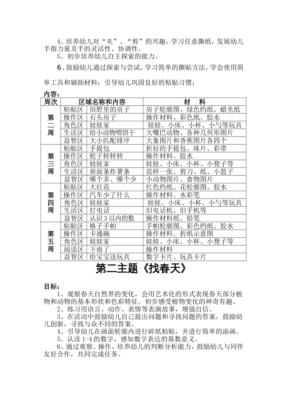 小班区域活动计划_第2页