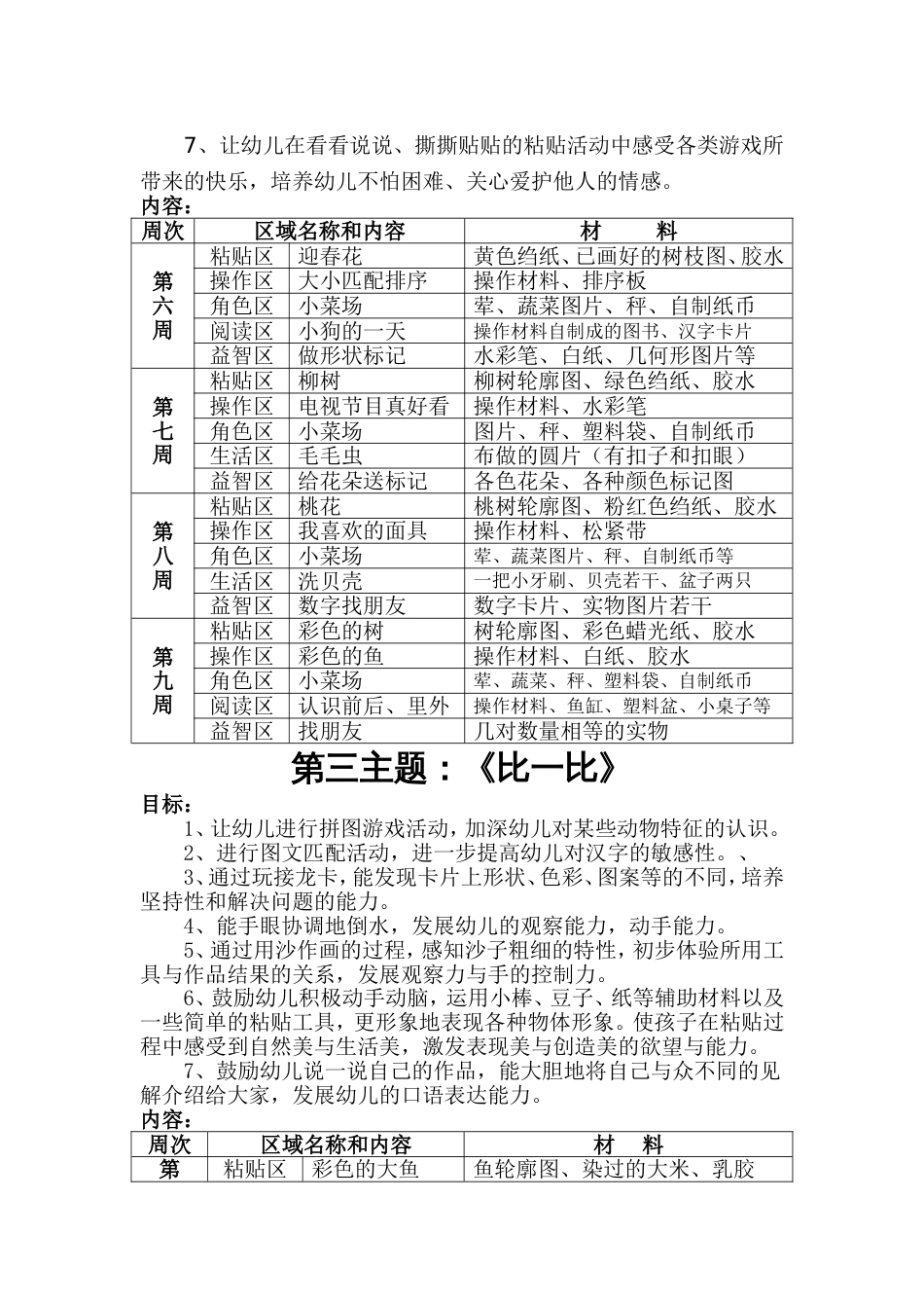 小班区域活动计划_第3页