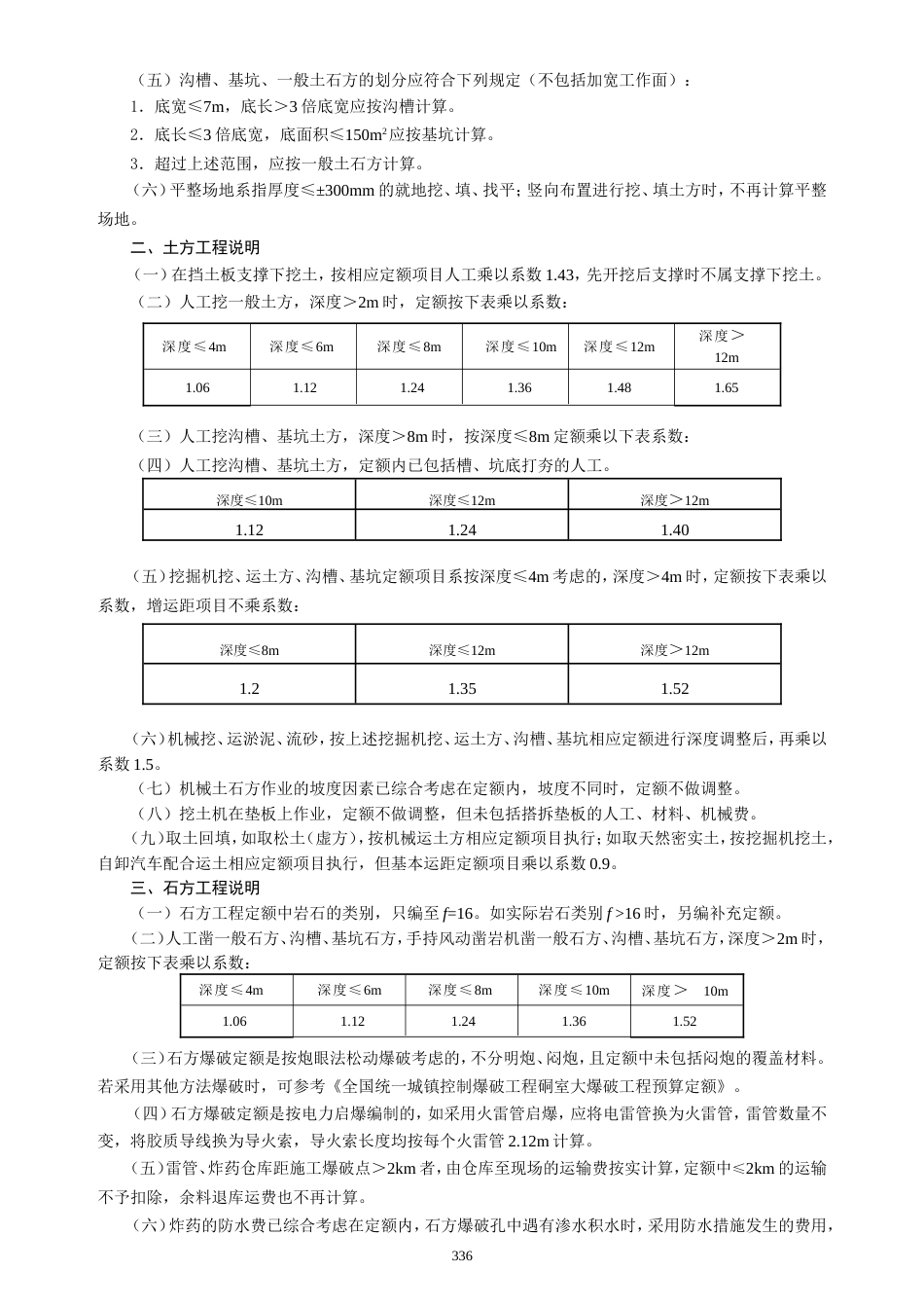 《四川省建设工程工程量清单计价定额》市政_第3页