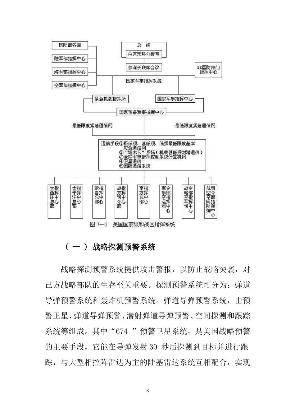 美军指挥自动化系统发展现状[18页]_第3页