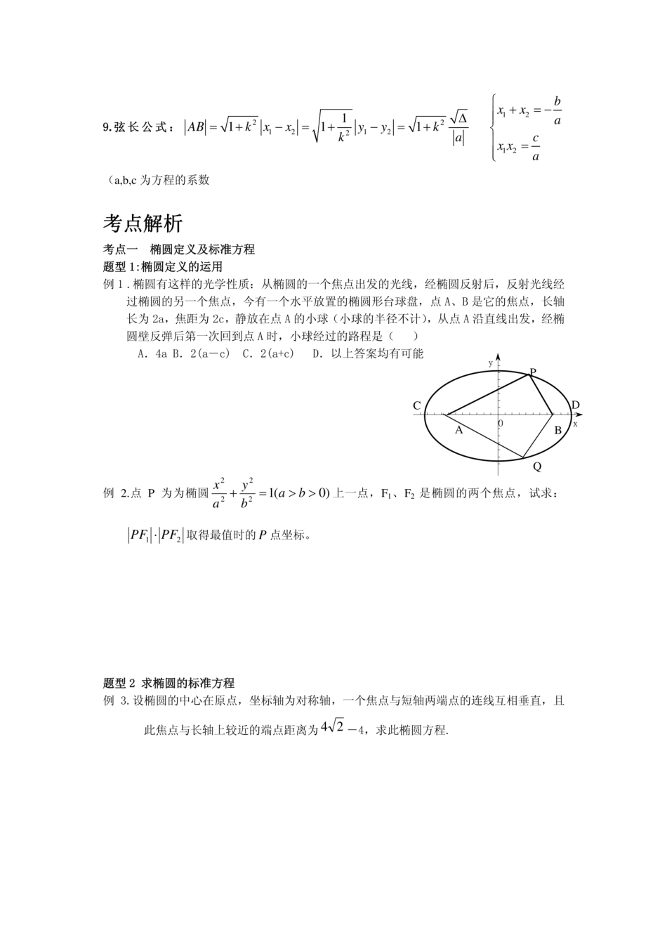 椭圆及其性质知识点题型总结  _第3页