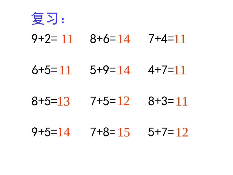 破十法演示文稿[32页]_第2页