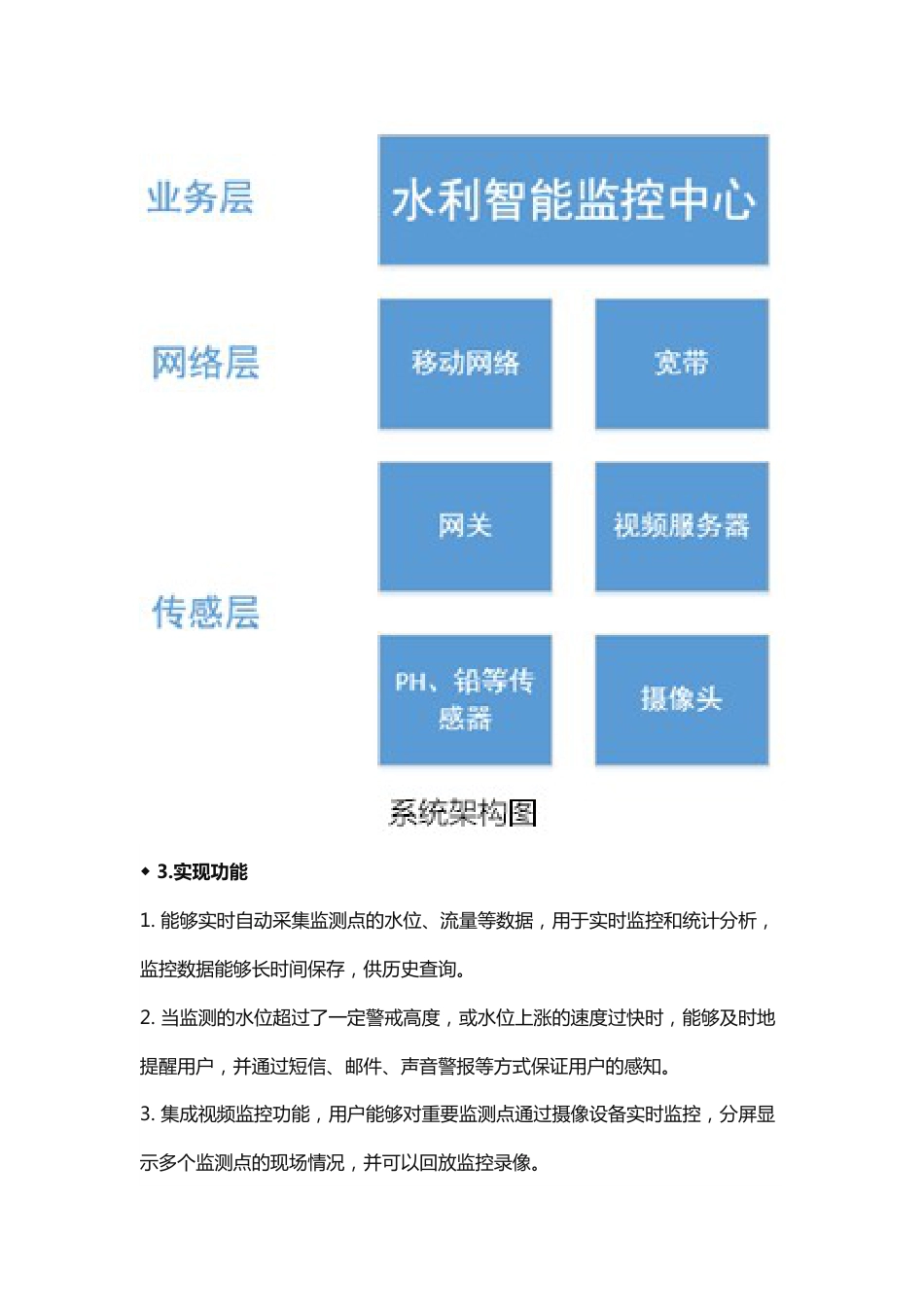 智慧水利物联网平台解决方案[11页]_第3页