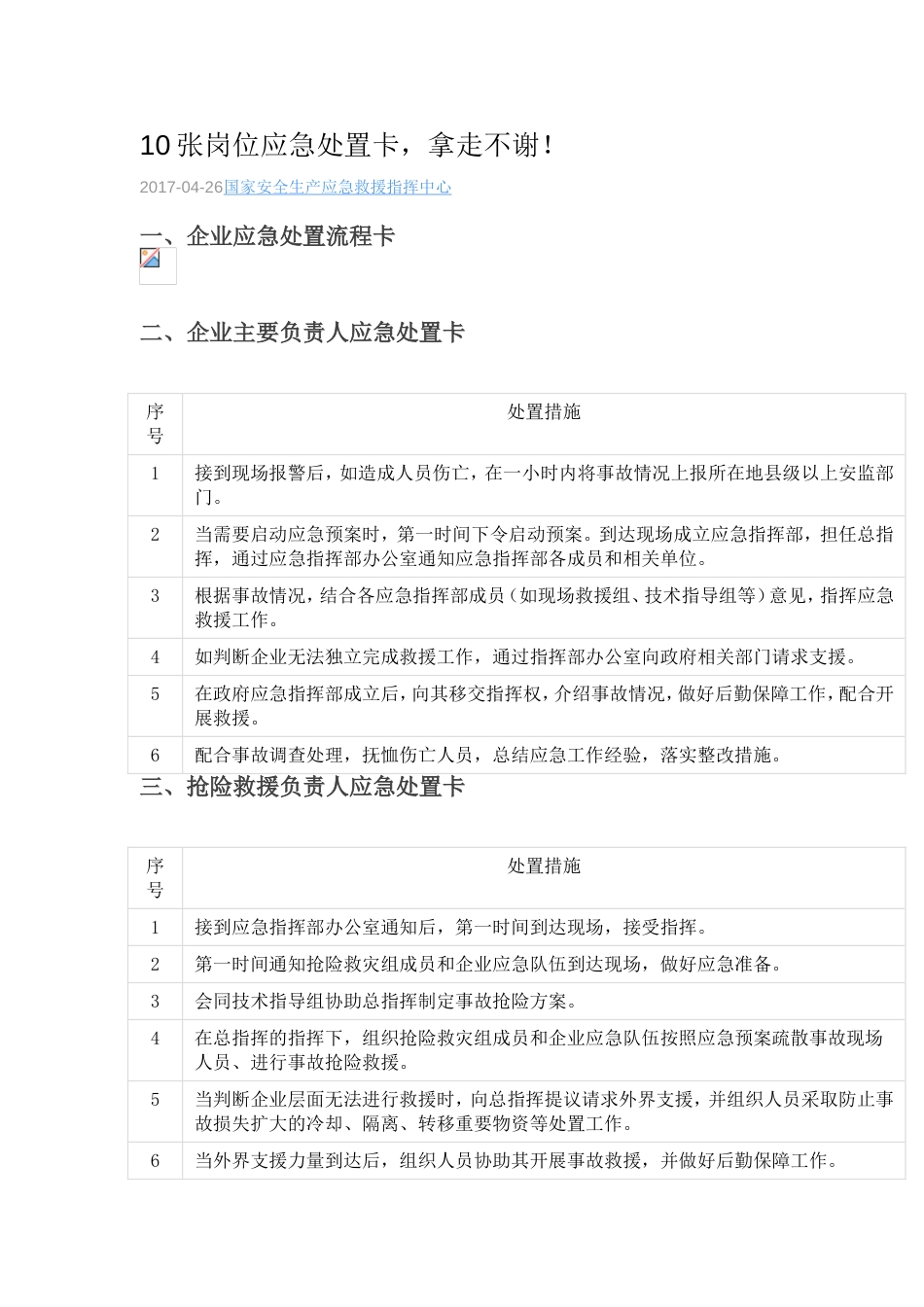 10张岗位应急处置卡[6页]_第1页