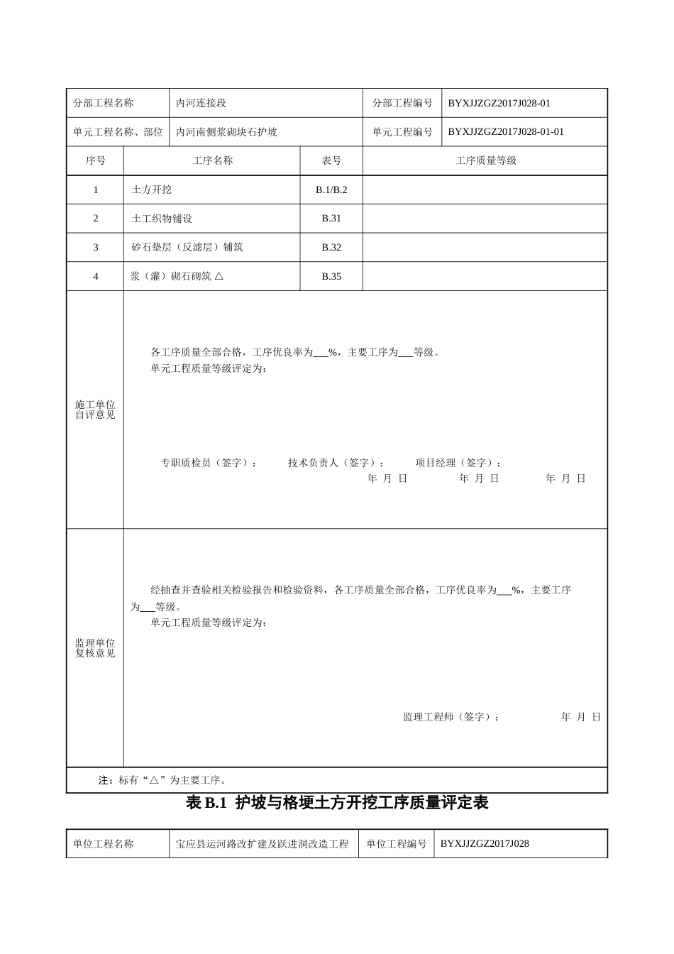 水利工程水下工程单元工程资料_第3页