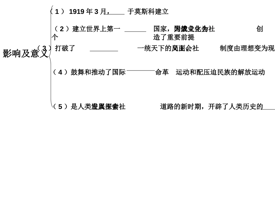 人教版高三历史高考世界现代史总复习课件共29张_第3页