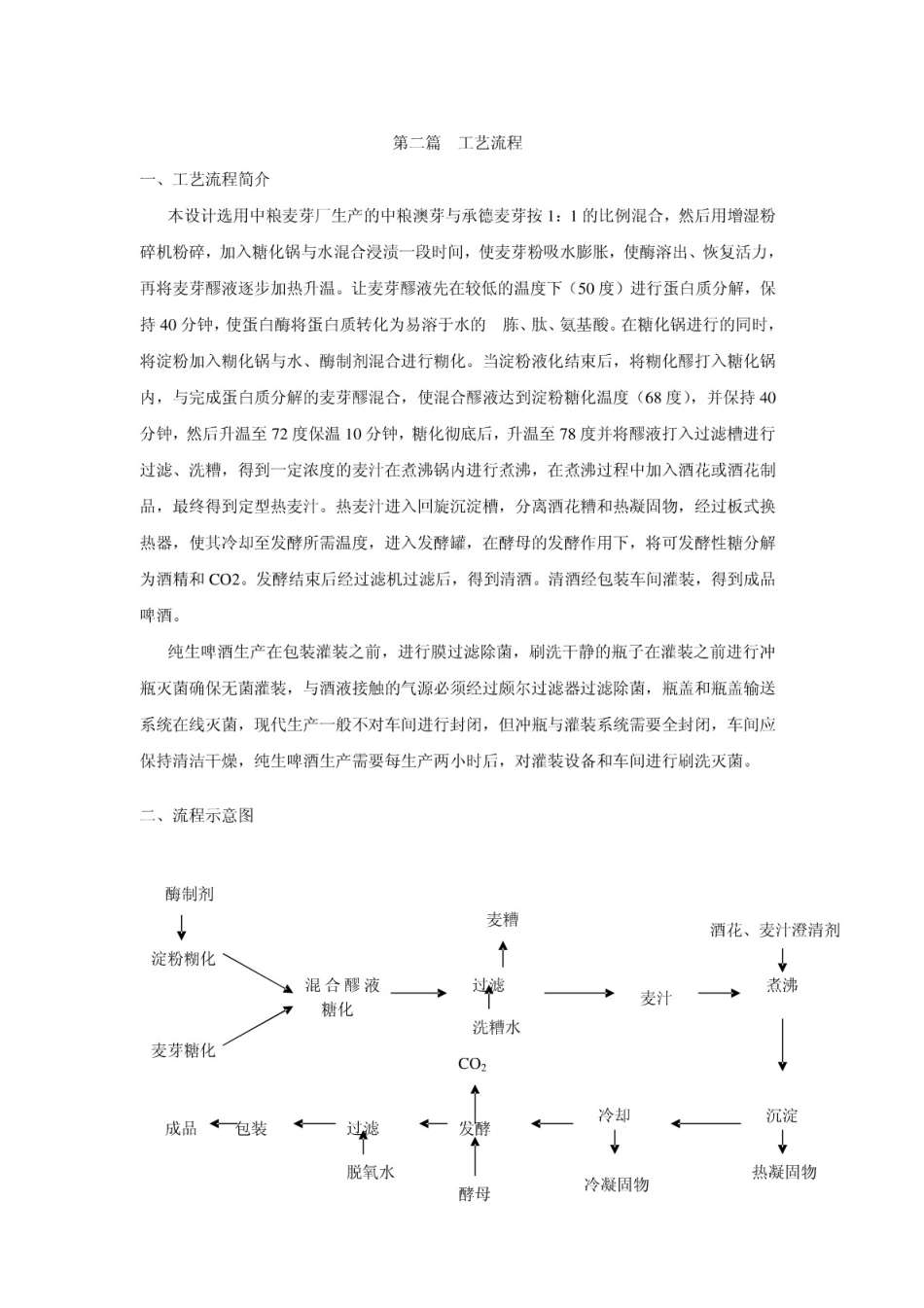 啤酒工艺设计[50页]_第3页