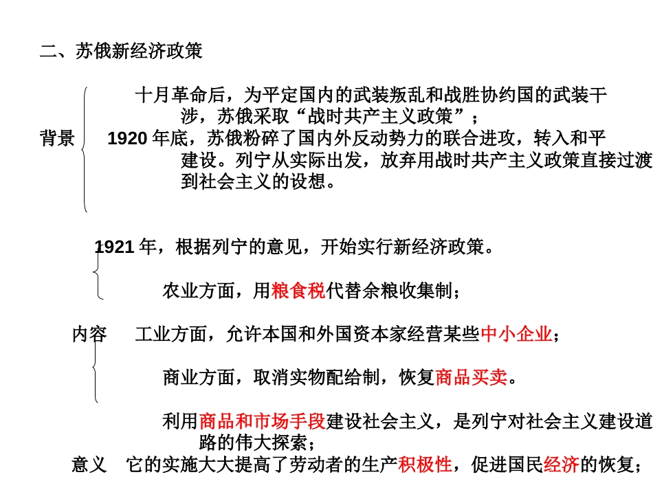 世界现代史复习课件[28页]_第2页