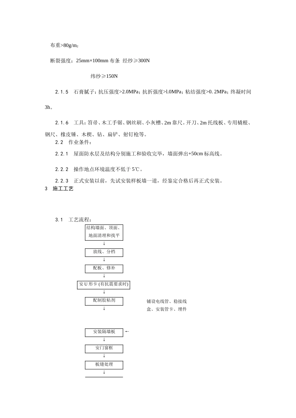 016增强石膏空心条板隔墙施工工艺[4页]_第2页