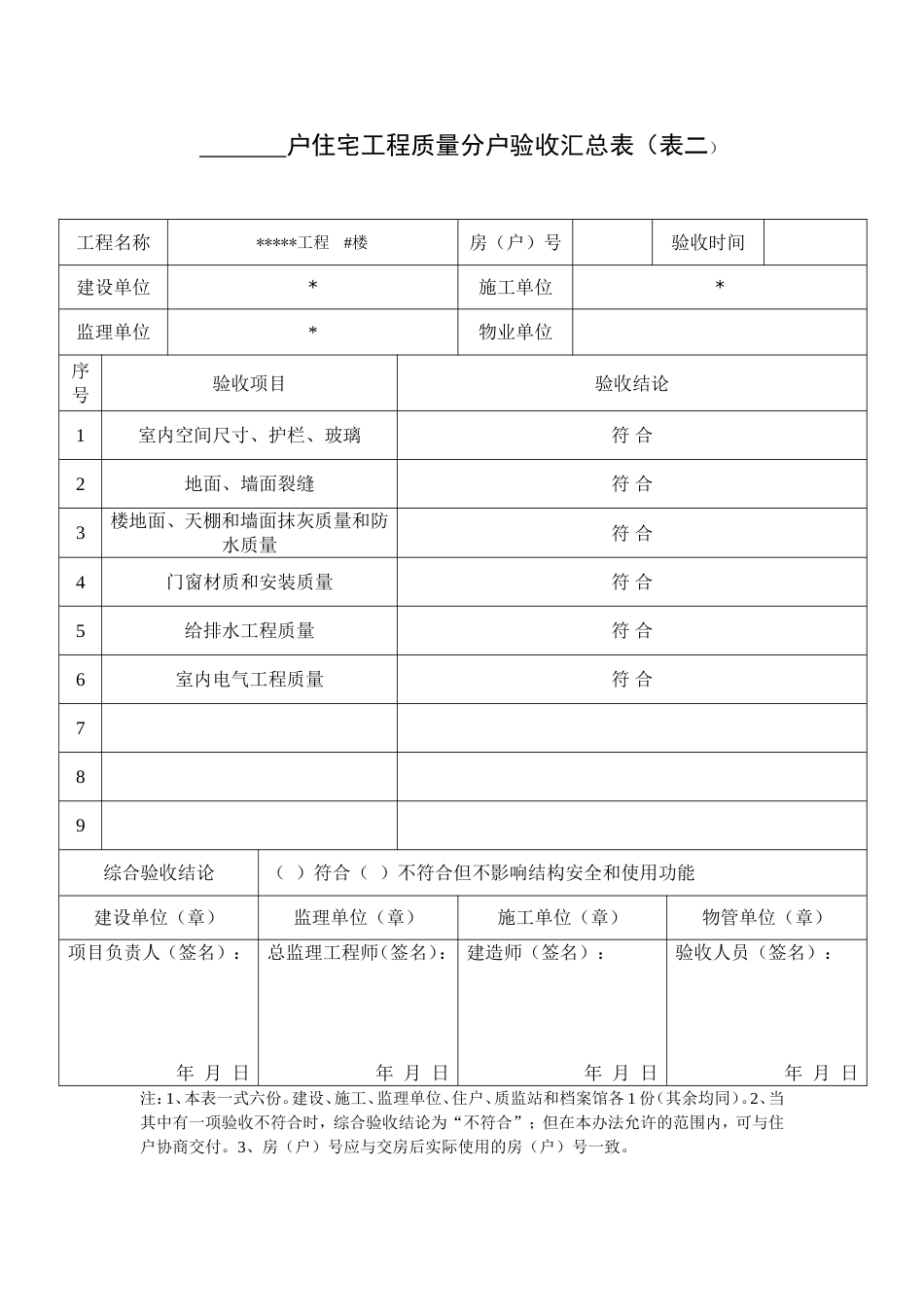 浙江省住宅工程质量分户验收汇总表[9页]_第2页