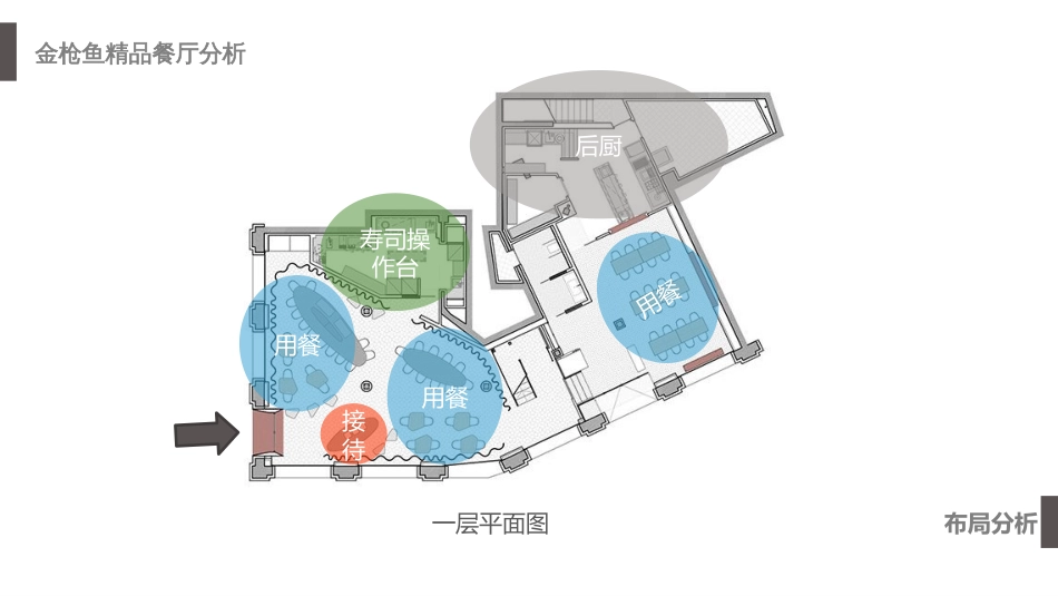 Balfegó(金枪鱼)主题餐厅商业空间案例分析_第3页