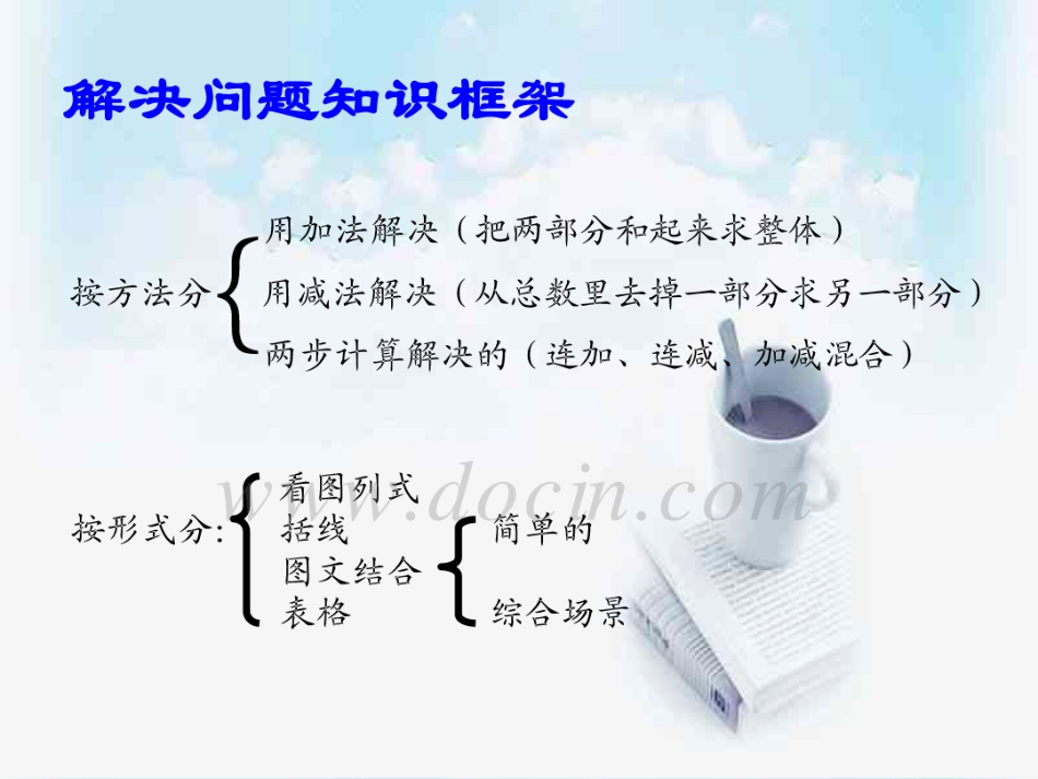 一年级上解决问题总复习_第2页