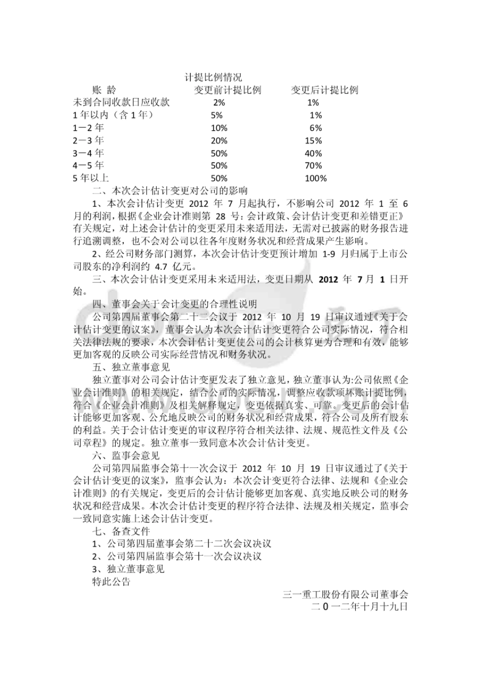 三一重工会计估计突击变更[5页]_第2页