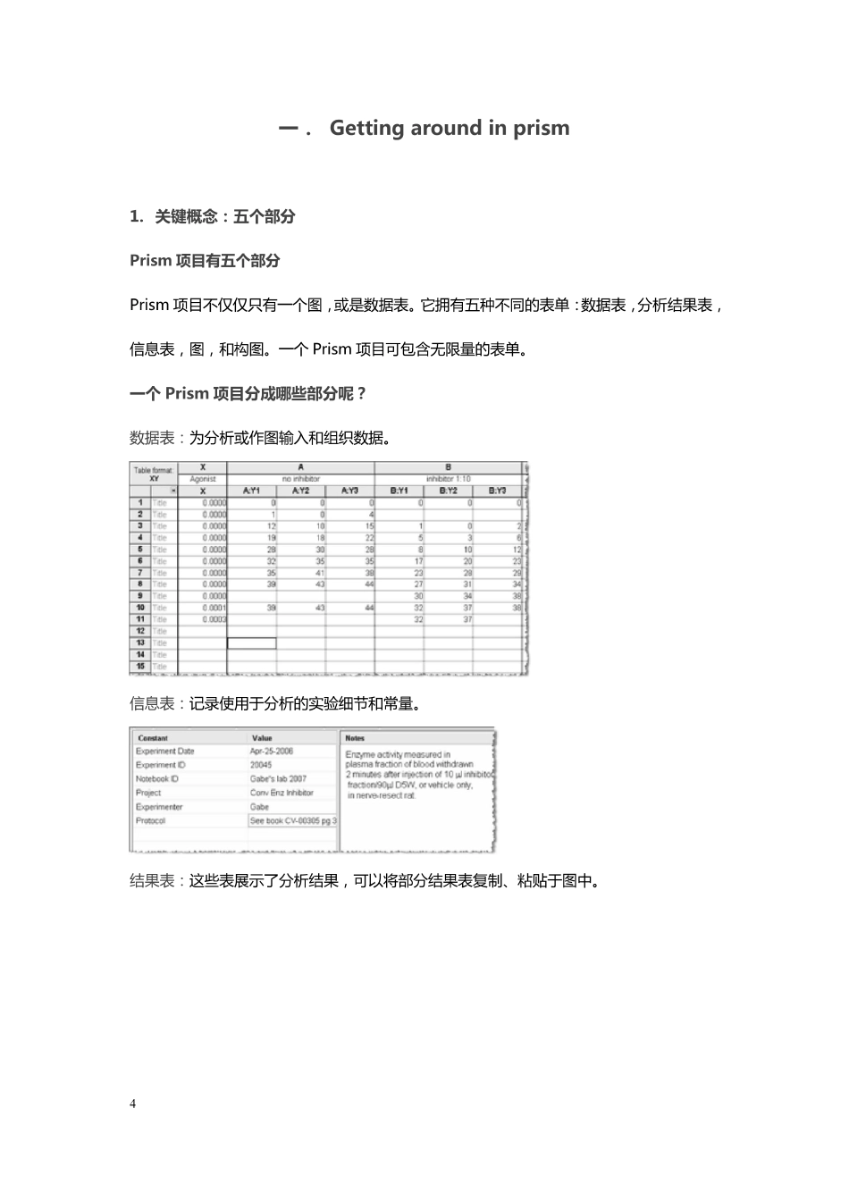 Graphpadprism5中文手册[76页]_第3页