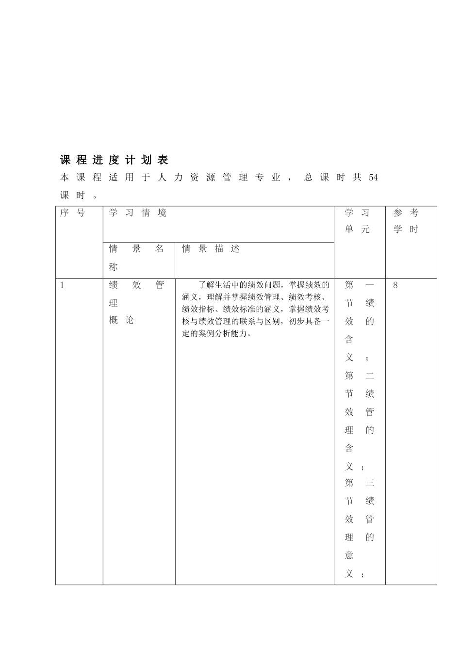 绩效管理教案[55页]_第2页