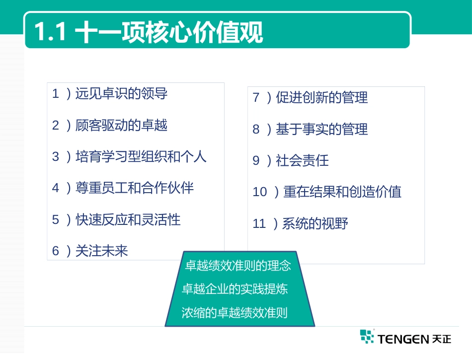 卓越绩效评价准则及导入方法_第3页