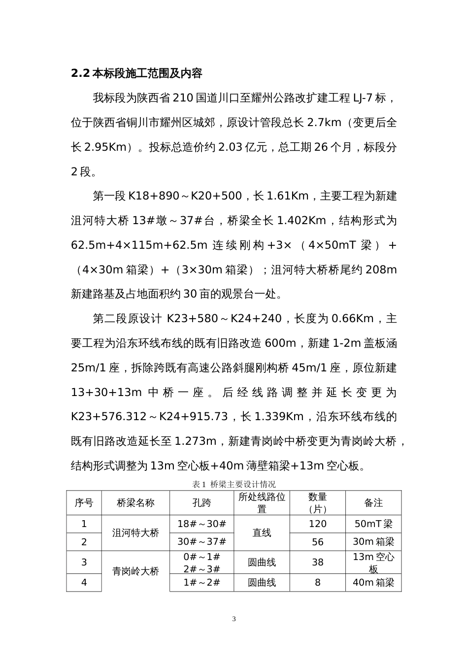 桥面系及桥梁附属施工方案[40页]_第3页