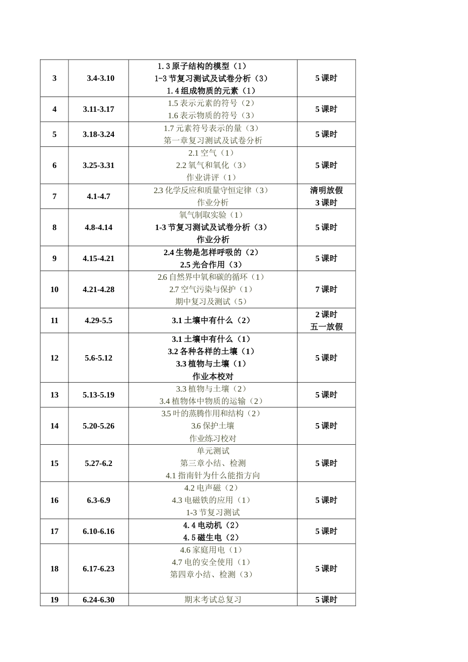 浙教版八年级科学下册教学计划_第2页