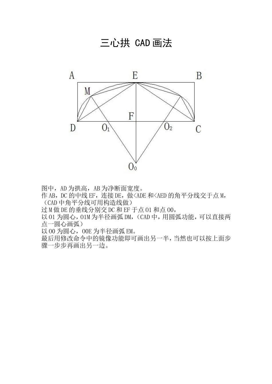 隧道三心拱的画法_第1页
