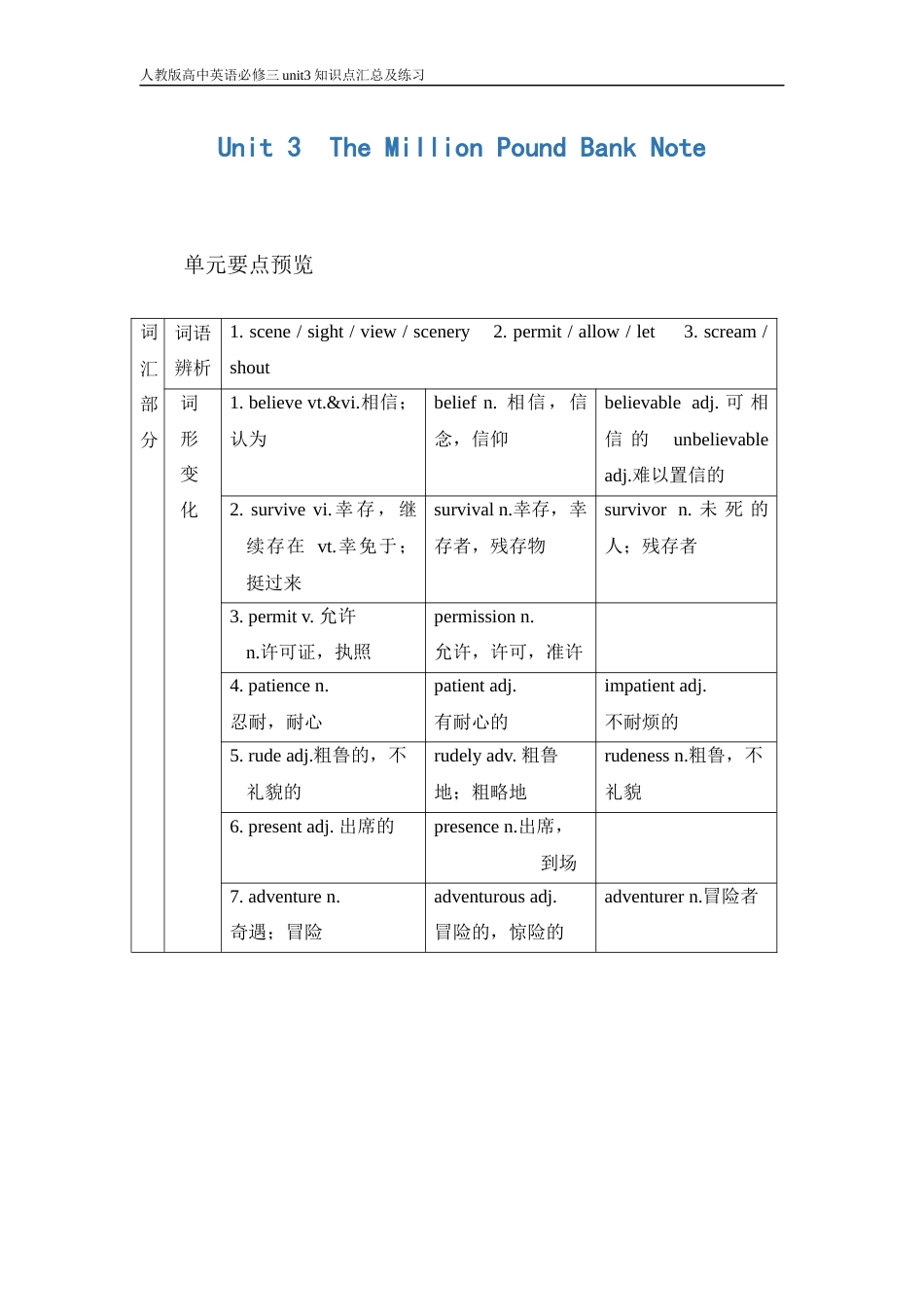 人教版高中英语必修三unit3知识点汇总及练习_第1页