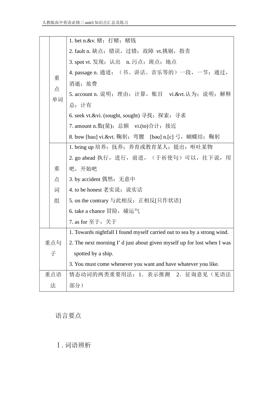 人教版高中英语必修三unit3知识点汇总及练习_第2页