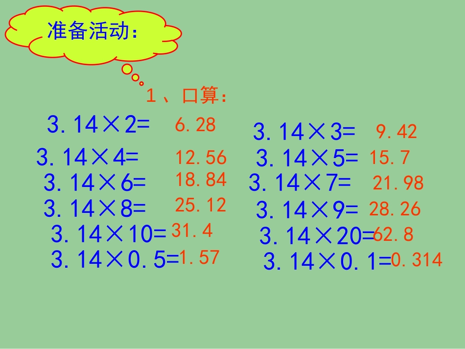 六年级数学下册课件圆锥的体积_第2页