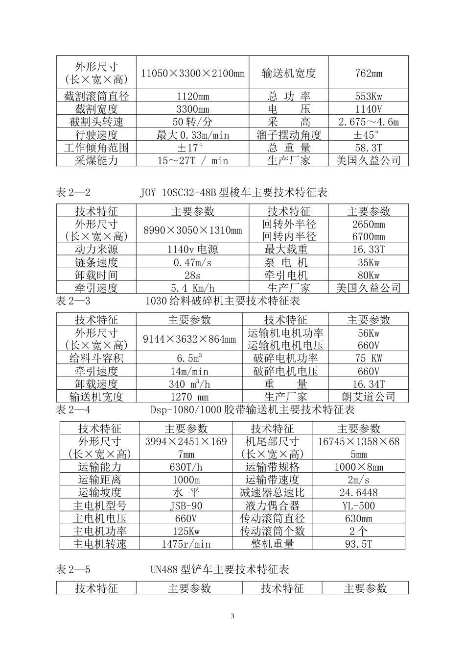 21上309运x顺安全技术措施[39页]_第3页