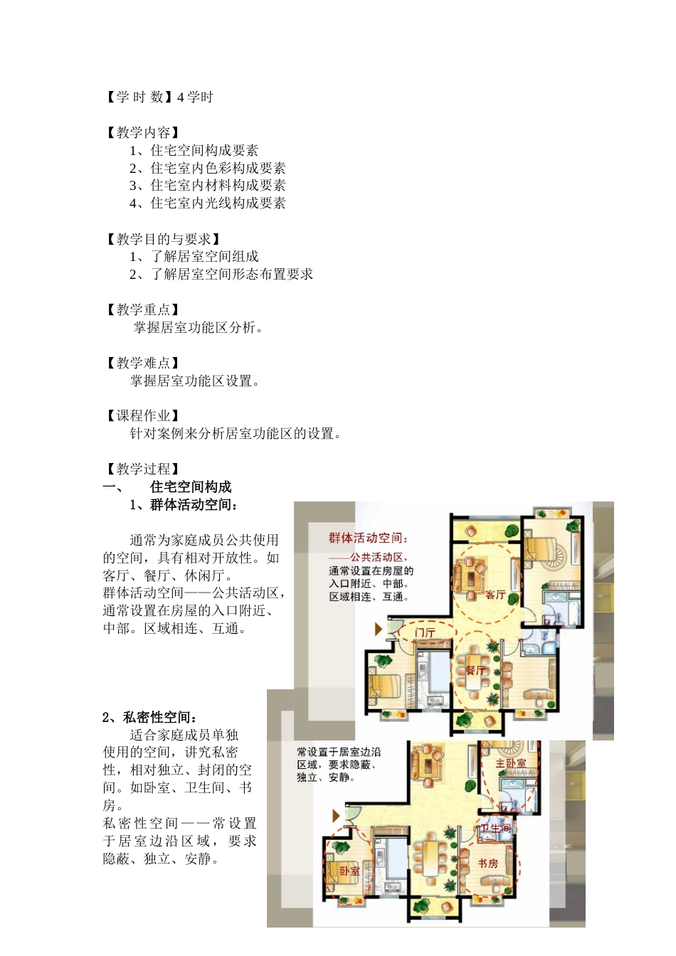 住宅室内设计专题一教案要点[21页]_第3页