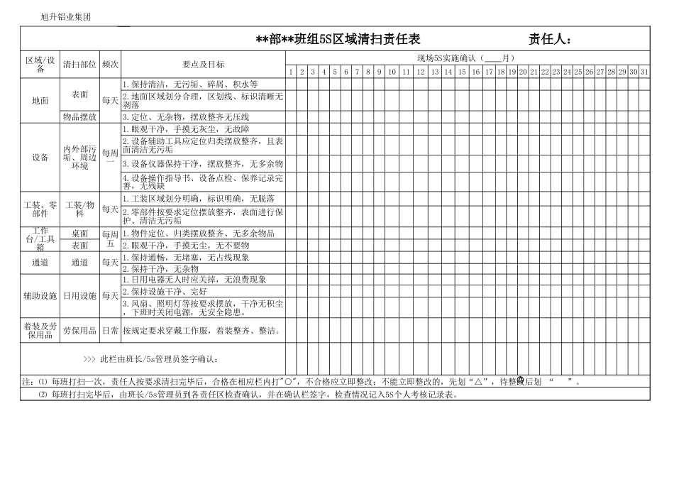 5S区域清扫责任表[1页]_第1页