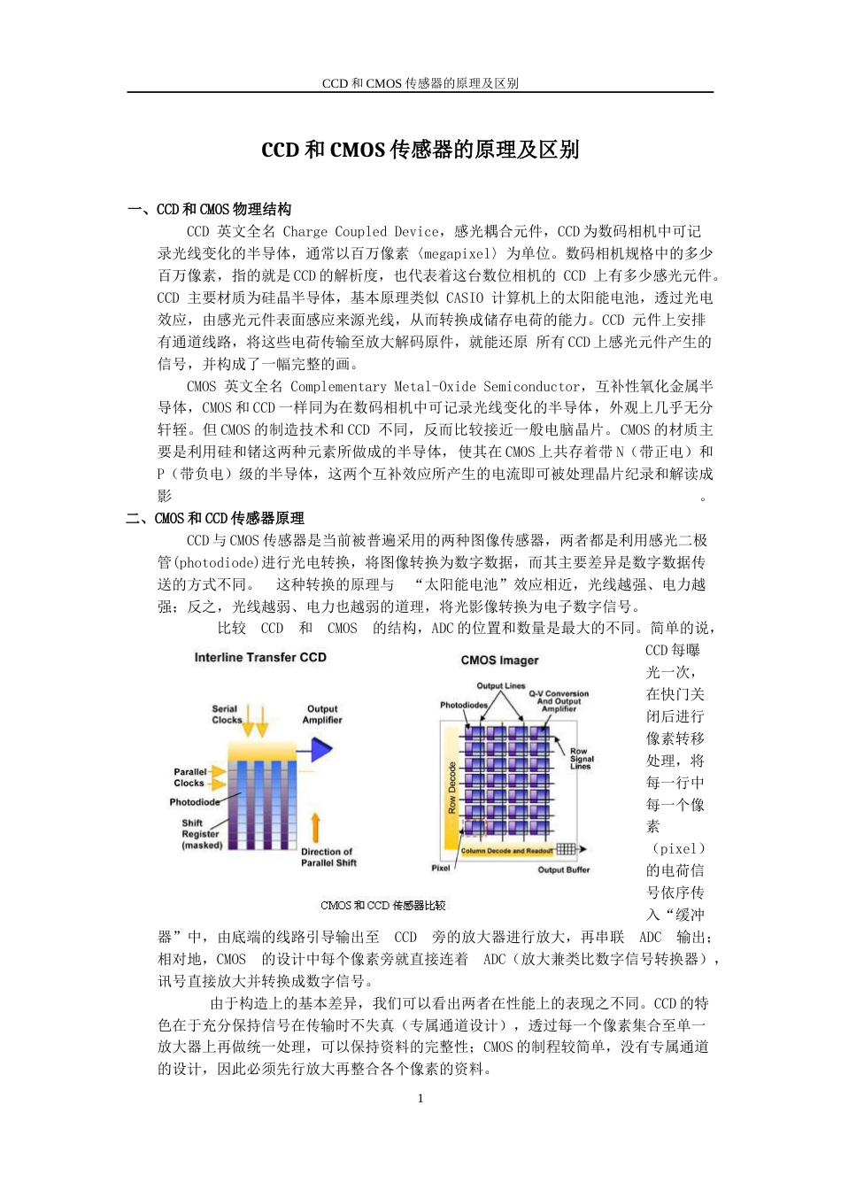 CCD和CMOS传感器的原理及区别[2页]_第1页