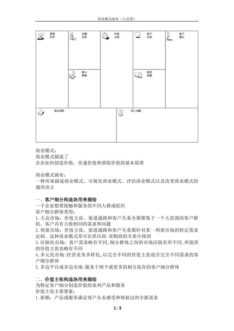 商业模式画布九宫图标准版[3页]_第1页