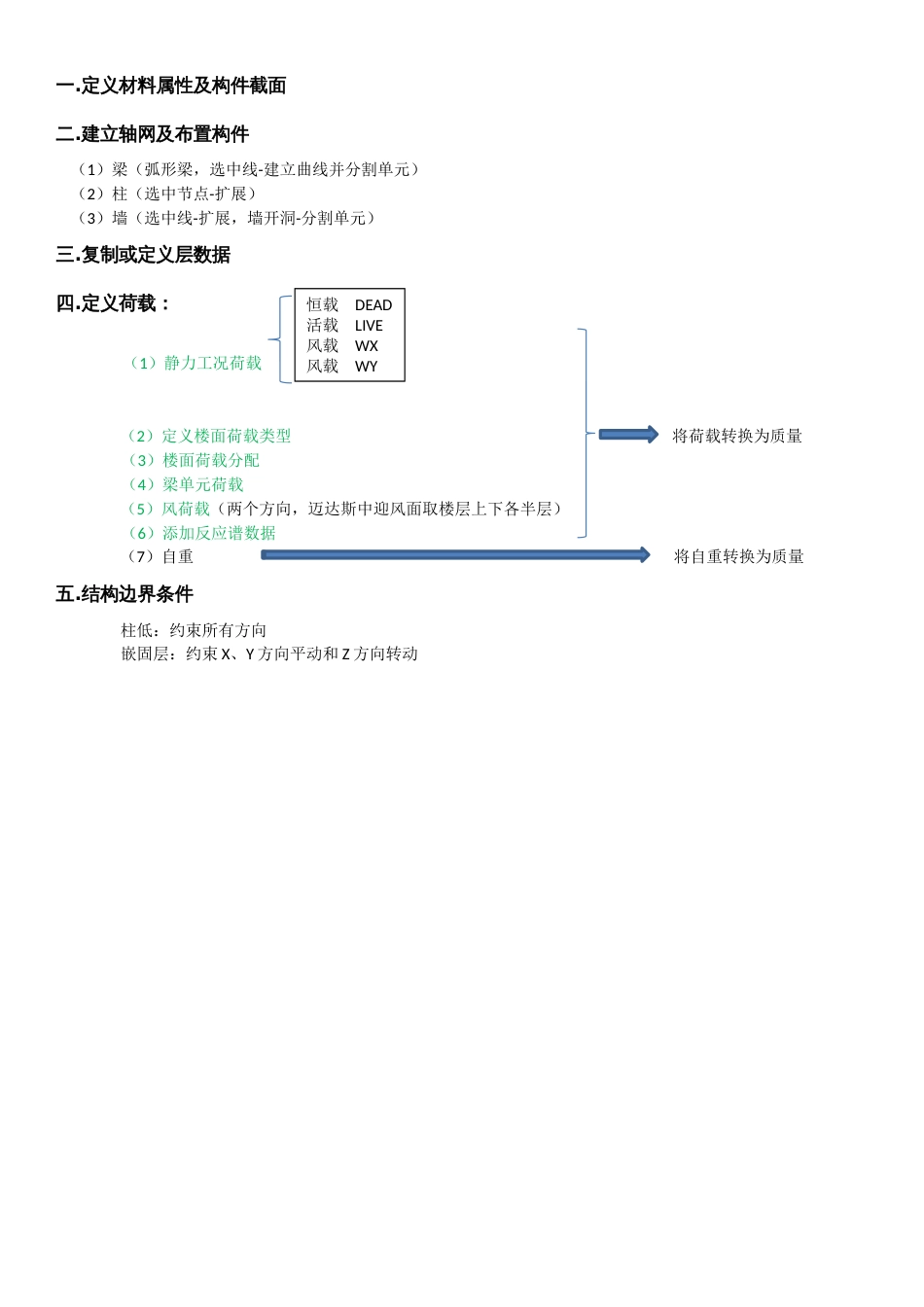 迈达斯学习总结_第1页