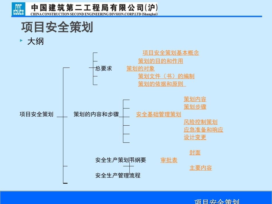 《项目安全策划讲义》PPT课件_第2页