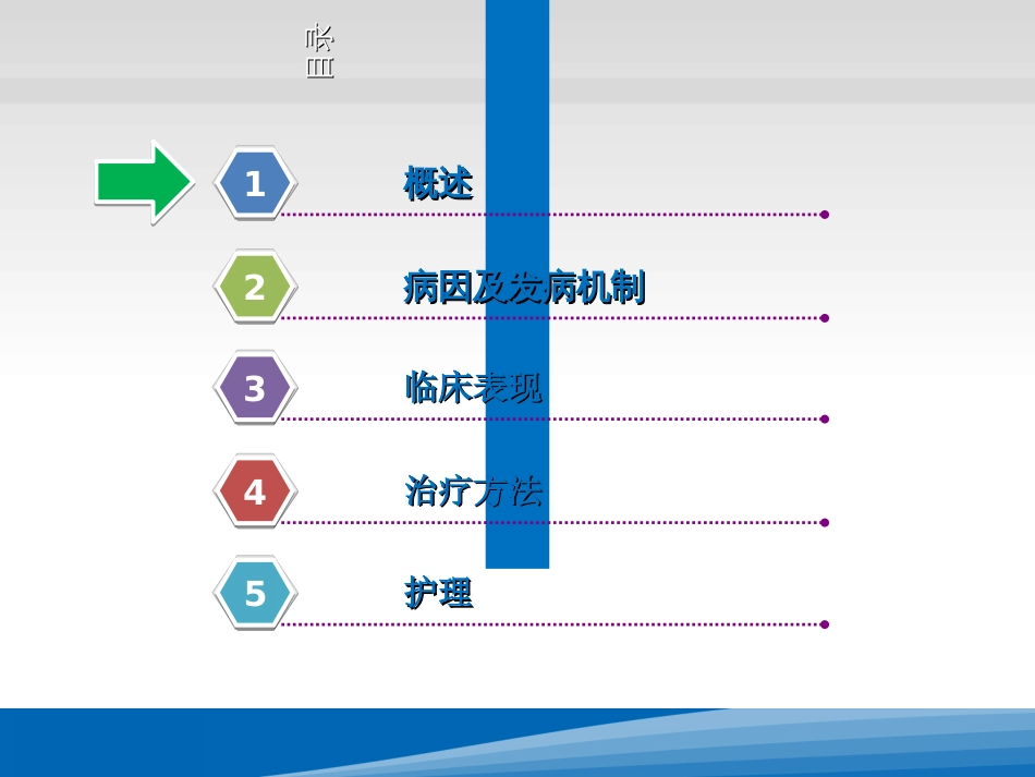 三叉神经痛的基本知识ppt课件[23页]_第2页