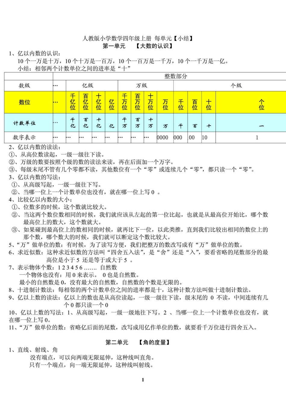 人教版[4页]_第1页