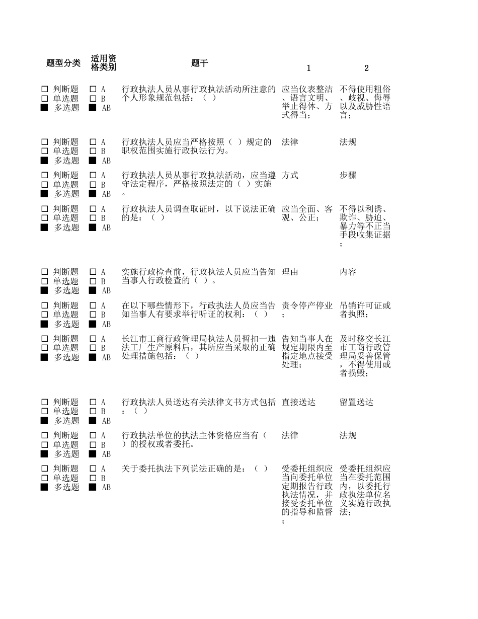I《行政执法人员执法行为规范》题库[4页]_第1页