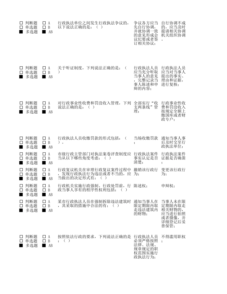 I《行政执法人员执法行为规范》题库[4页]_第2页