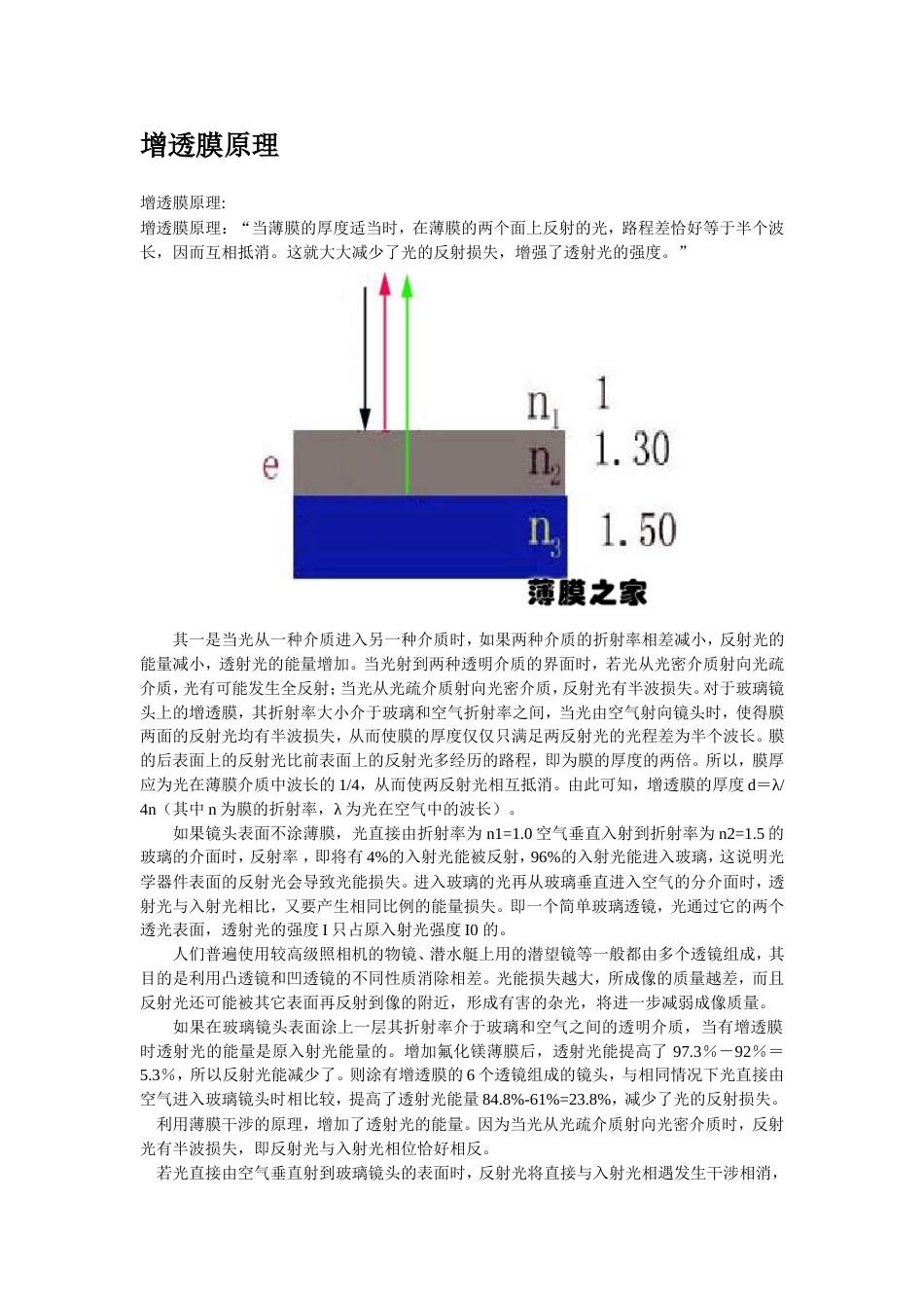 增透膜原理[2页]_第1页